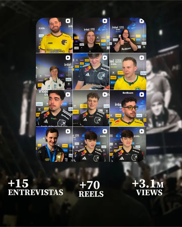 Grid of player interviews with stats: +15 interviews, +70 reels, +3.1M views