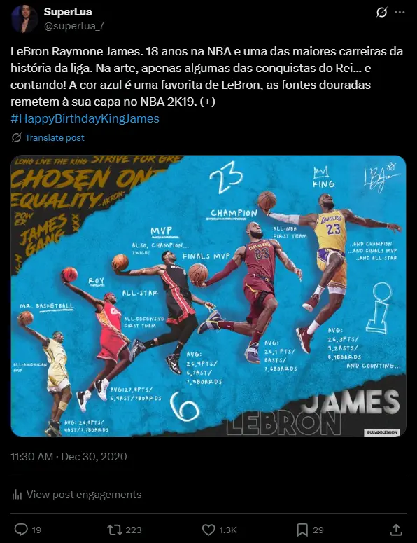LeBron James stats infographic tweet