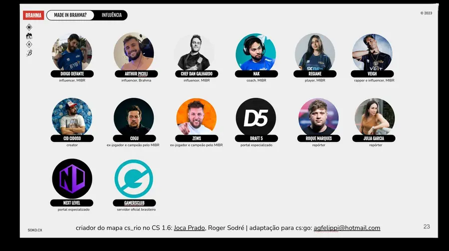 Made in Brahma influencer lineup